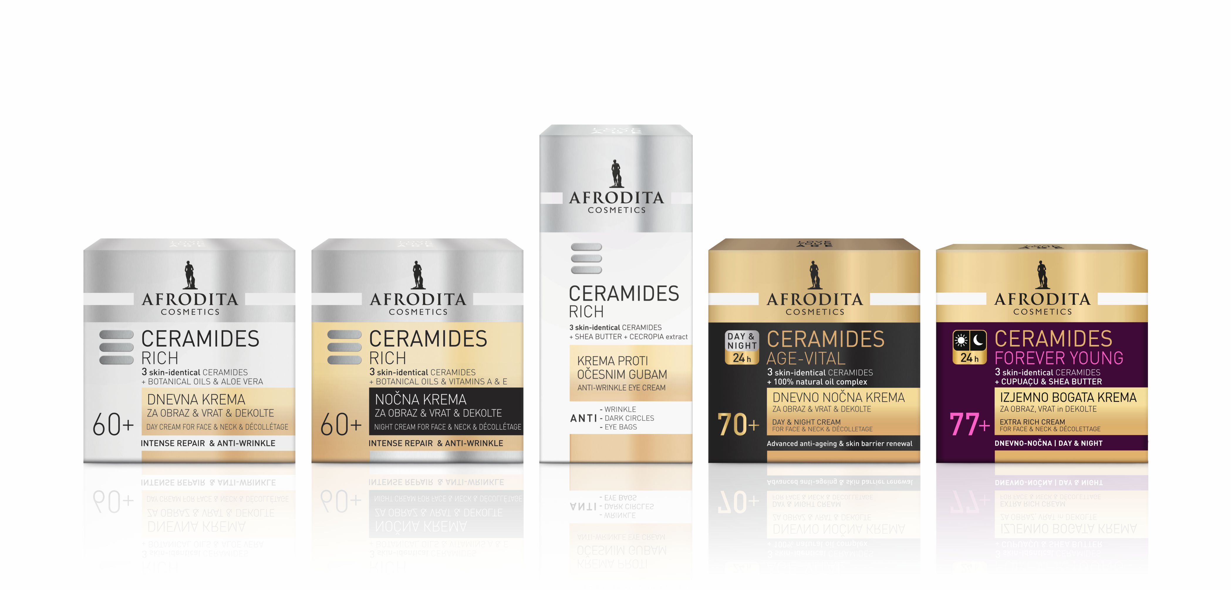 CERAMIDES RICH linija WEB